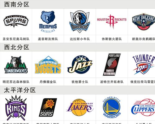 章的